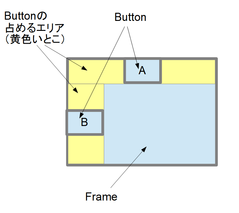TKページ Graves Motorsports WORKS Kawasaki ZX-6R Adjustable Rearsets – EDR