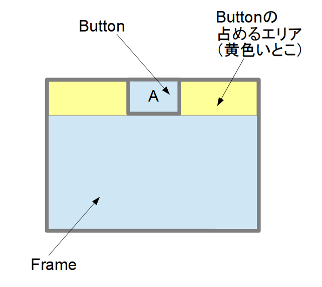 Pack ジオメトリマネージャ Tknotebook