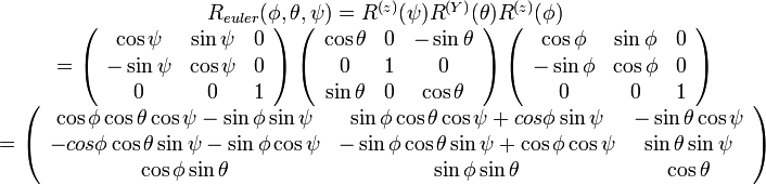 
\begin{array}{ccc}
R_{euler}(\phi, \theta, \psi) = R^{(z)}(\psi) R^{(Y)}(\theta) R^{(z)}(\phi) \\
=
\left( \begin{array} {ccc} 
\cos\psi & \sin\psi & 0 \\
-\sin\psi & \cos\psi & 0 \\
0 & 0 & 1
\end{array}\right)  

\left( \begin{array} {ccc} 
\cos\theta & 0 & -\sin\theta \\
0 & 1 & 0 \\
\sin\theta & 0 & \cos\theta \\
\end{array}\right)

\left( \begin{array} {ccc} 
\cos\phi & \sin\phi & 0 \\
-\sin\phi & \cos\phi & 0 \\
0 & 0 & 1
\end{array}\right) \\ 

=

\left( \begin{array} {ccc} 
\cos\phi\cos\theta\cos\psi-\sin\phi\sin\psi & \sin\phi\cos\theta\cos\psi+cos\phi\sin\psi & -\sin\theta\cos\psi \\
-cos\phi\cos\theta\sin\psi-\sin\phi\cos\psi & -\sin\phi\cos\theta\sin\psi+\cos\phi\cos\psi & \sin\theta\sin\psi \\
\cos\phi\sin\theta & \sin\phi\sin\theta & \cos\theta
\end{array}\right)

\end{array}
