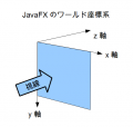 2016年3月27日 (日) 05:21時点における版のサムネイル