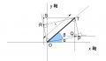 角度の加法の定理の幾何学的な証明を表す図.png