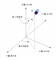 2015年8月6日 (木) 09:00時点における版のサムネイル