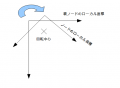 2016年3月26日 (土) 16:57時点における版のサムネイル