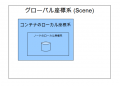 2016年3月26日 (土) 01:07時点における版のサムネイル